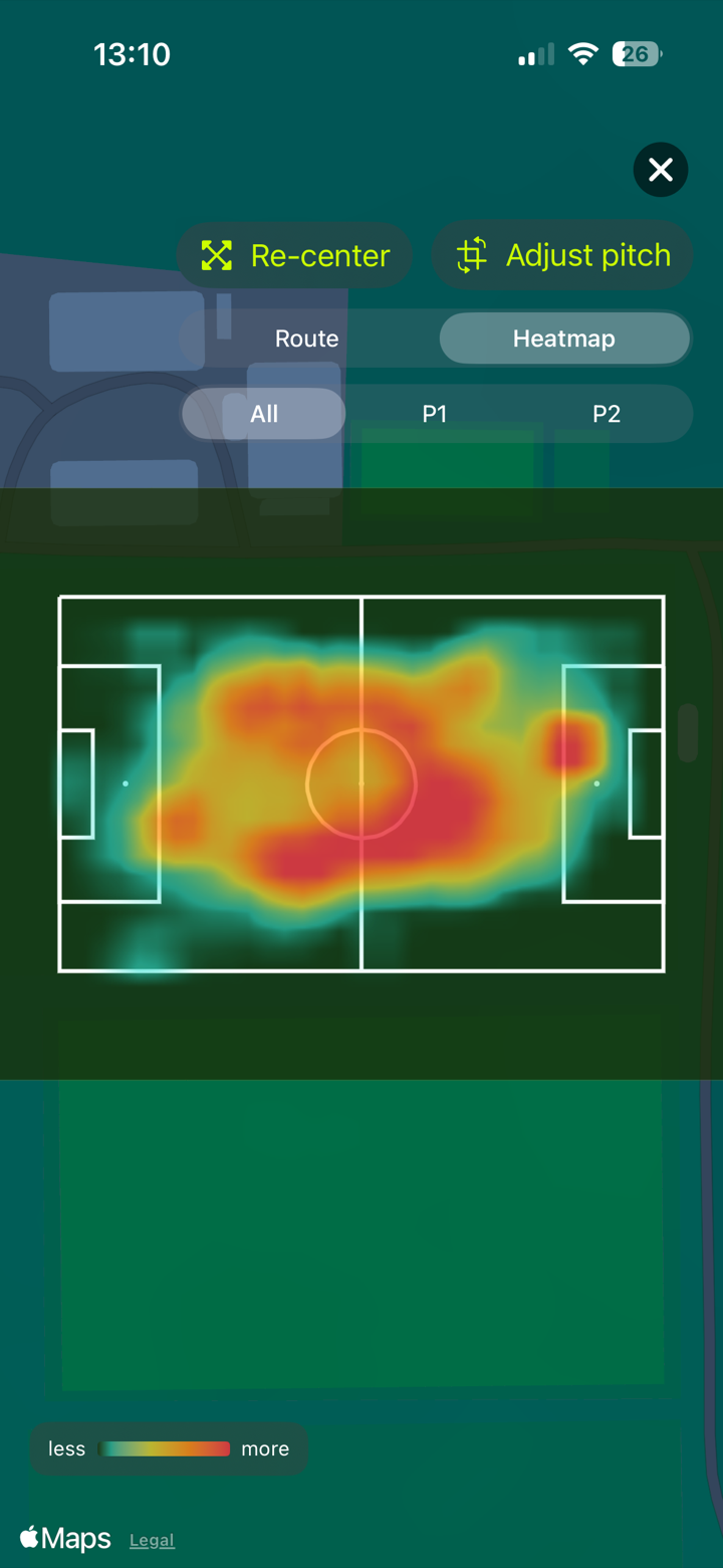 iPhone pitch view: a full-match movement heatmap drawn on the pitch, with route, heatmap and per-period toggles